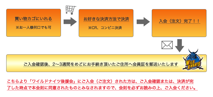 ワイルドナイツファンクラブ